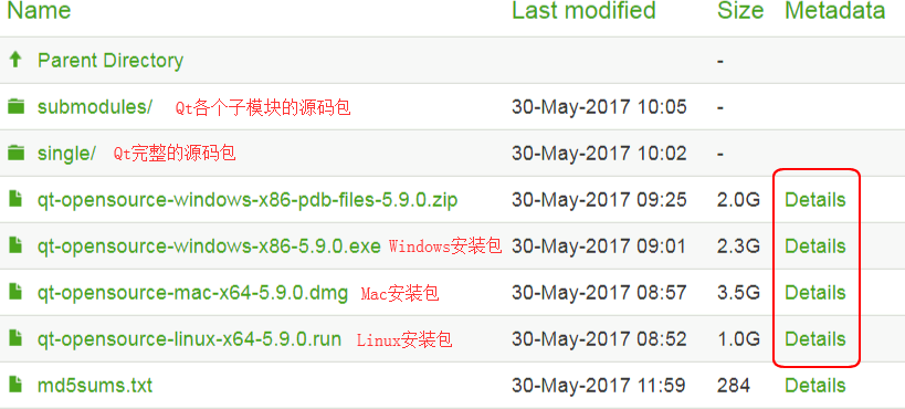 Qt 5.9.0 下载页面