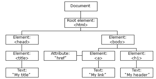 说明: clipboard.png