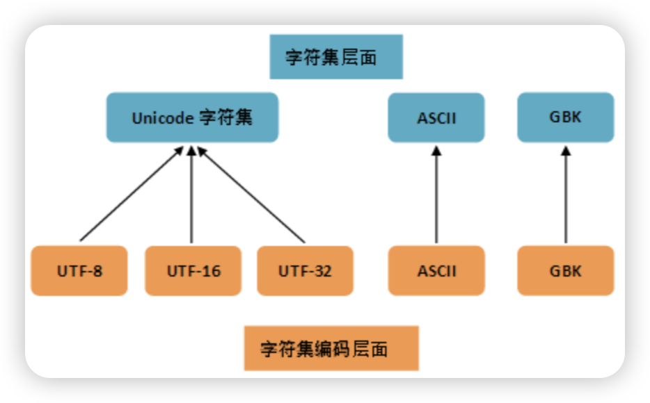 image-20250422173708910