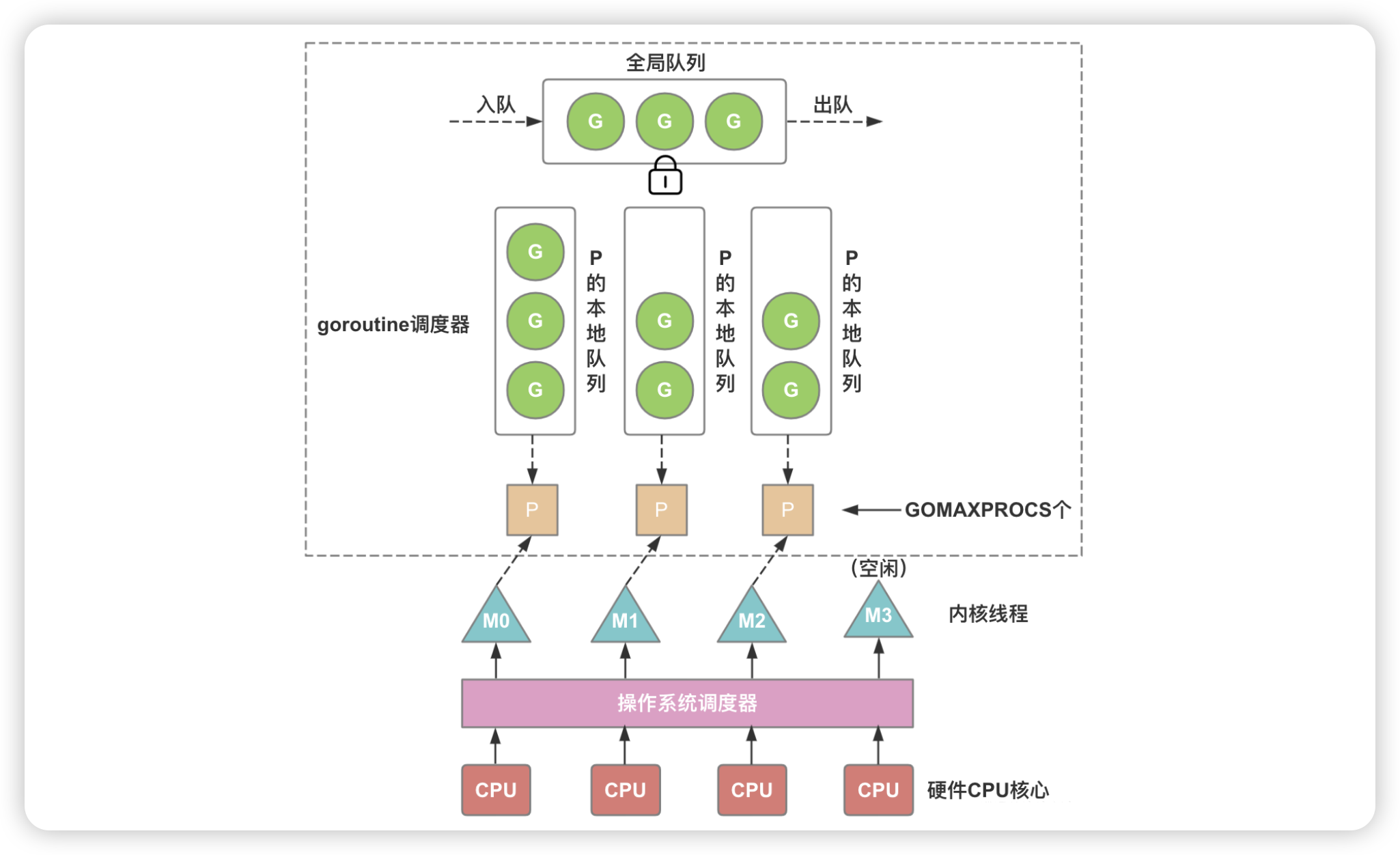 image-20250515175138342