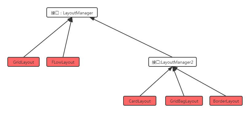 image-20250430111243598