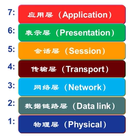 image-20220227155655324