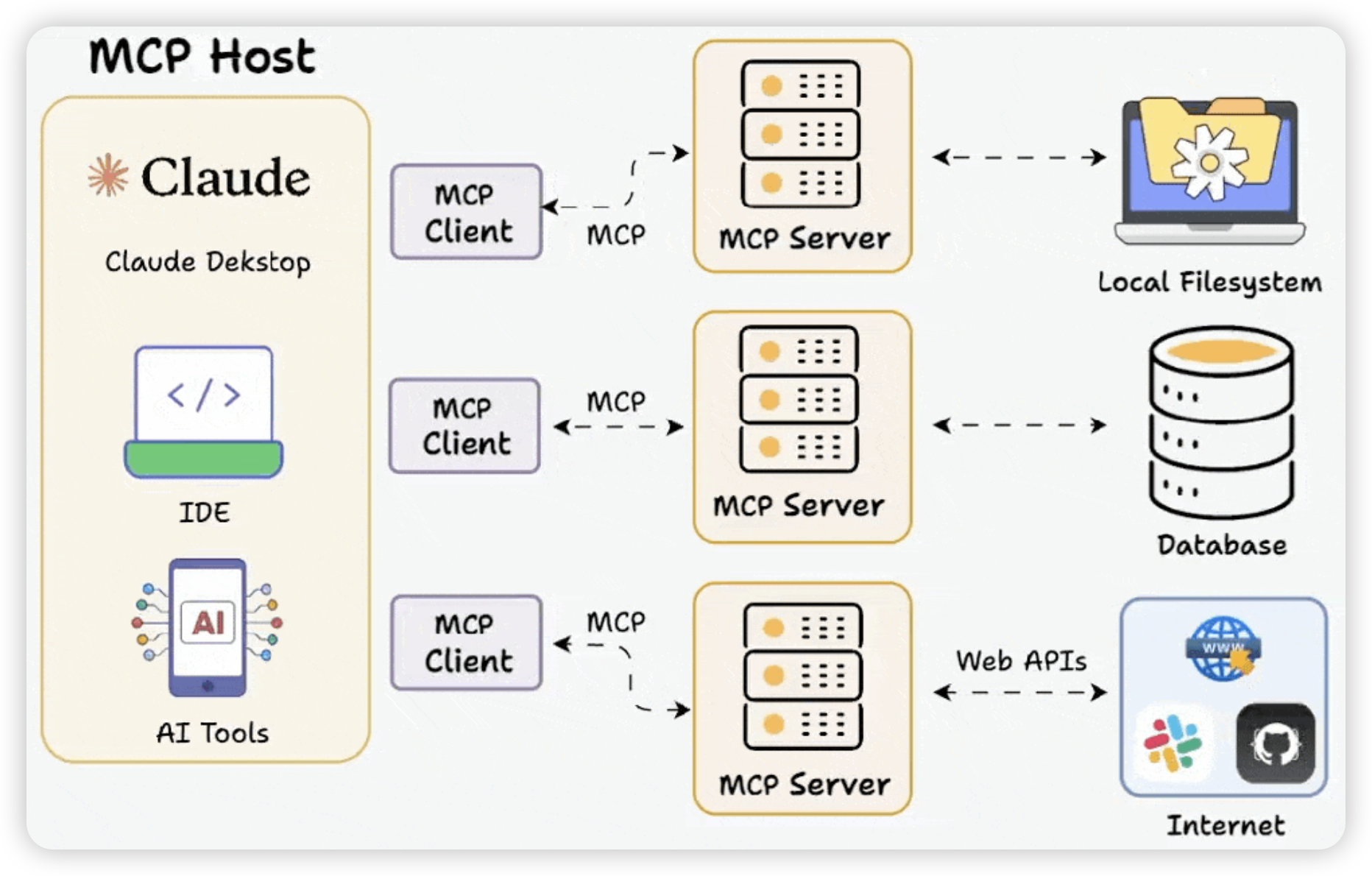 image-20250428175815429